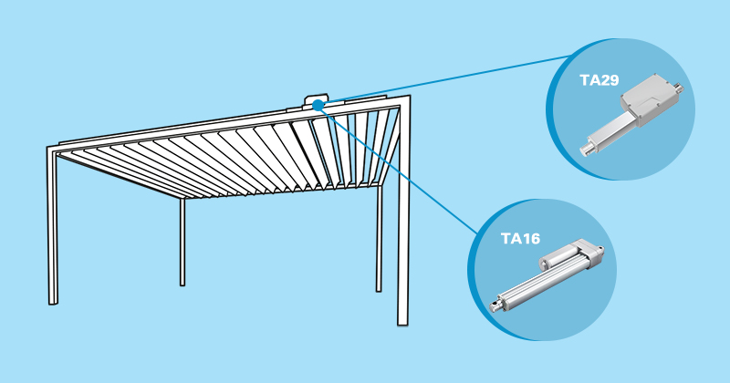 actuador eléctrico para pérgola